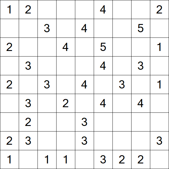 Minesweeper - Simple