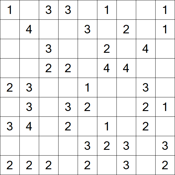 Minesweeper - Simple