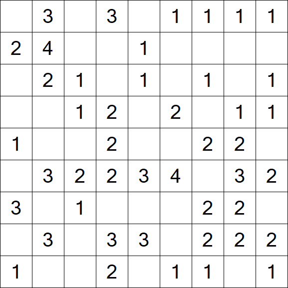 Minesweeper - Simple