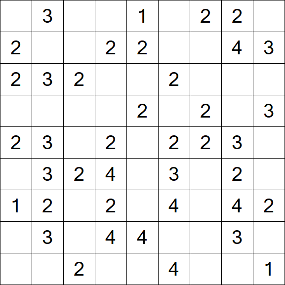 Minesweeper - Simple