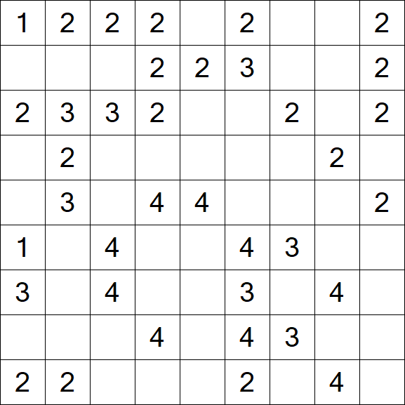 Minesweeper - Simple