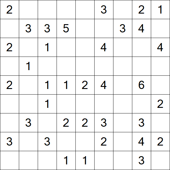 Minesweeper - Easy