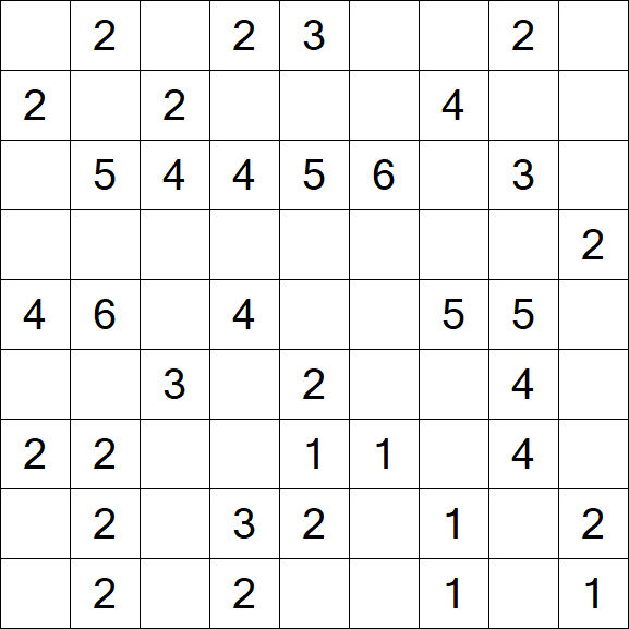 Minesweeper - Simple