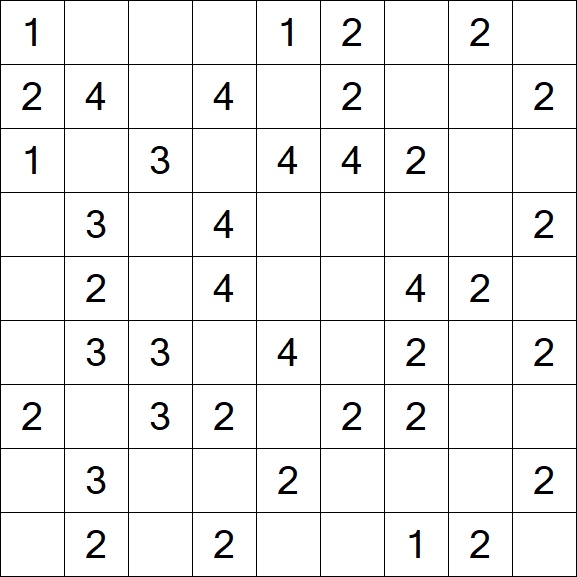 Minesweeper - Simple
