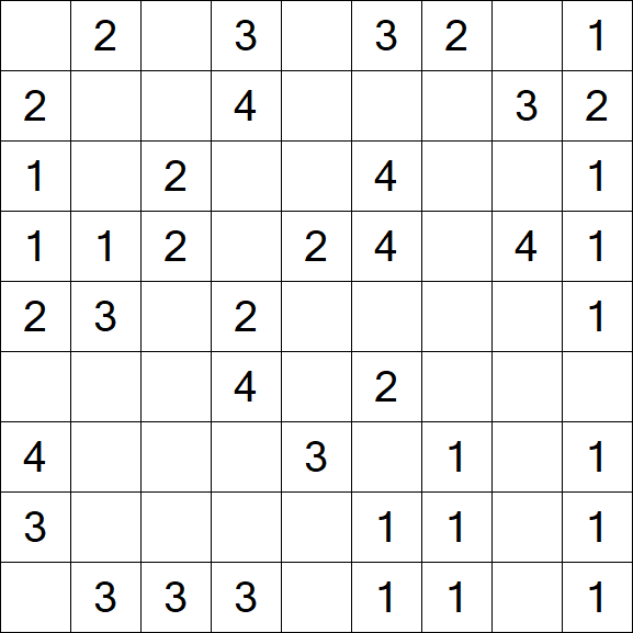 Minesweeper - Simple
