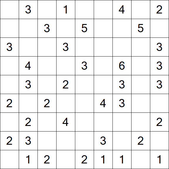 Minesweeper - Simple