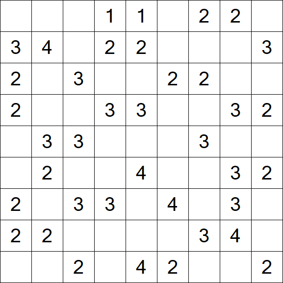 Minesweeper - Simple