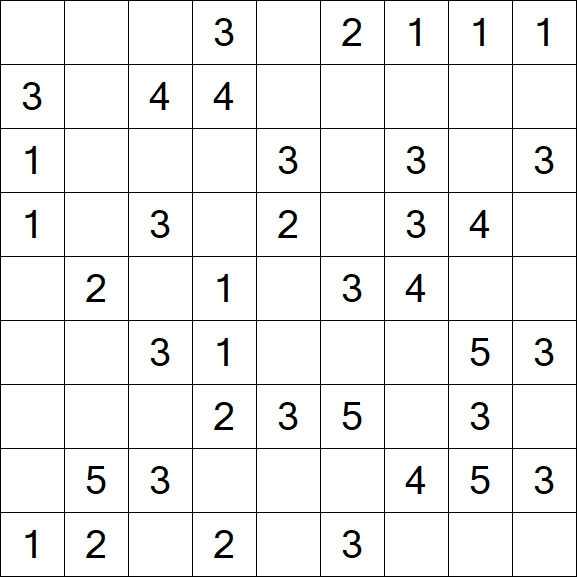 Minesweeper - Easy
