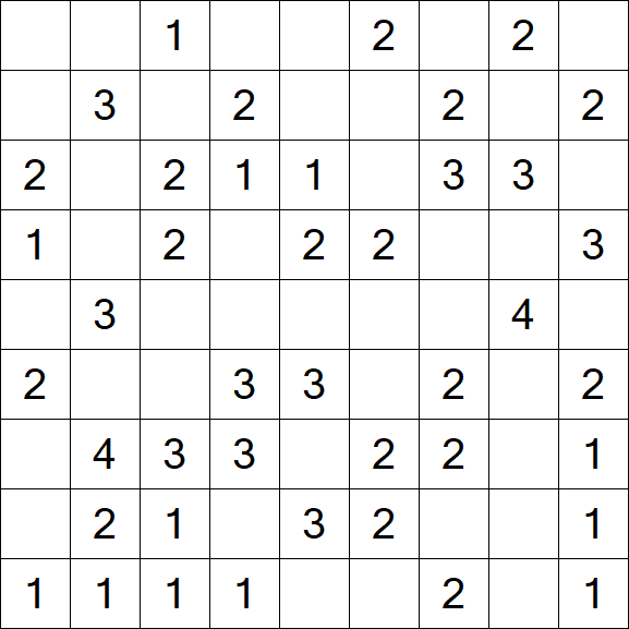 Minesweeper - Simple