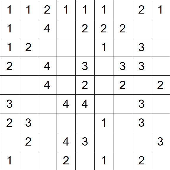 Minesweeper - Easy