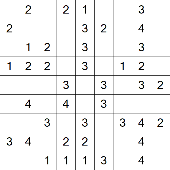 Minesweeper - Simple