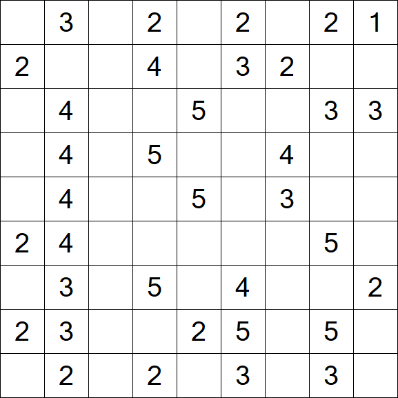 Minesweeper - Simple