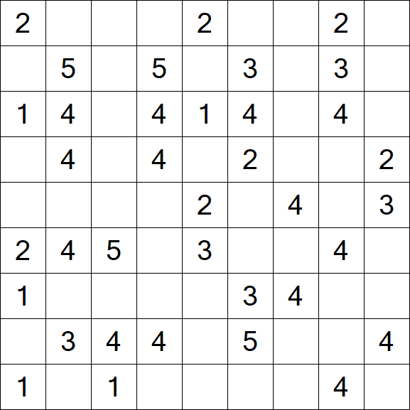 Minesweeper - Simple