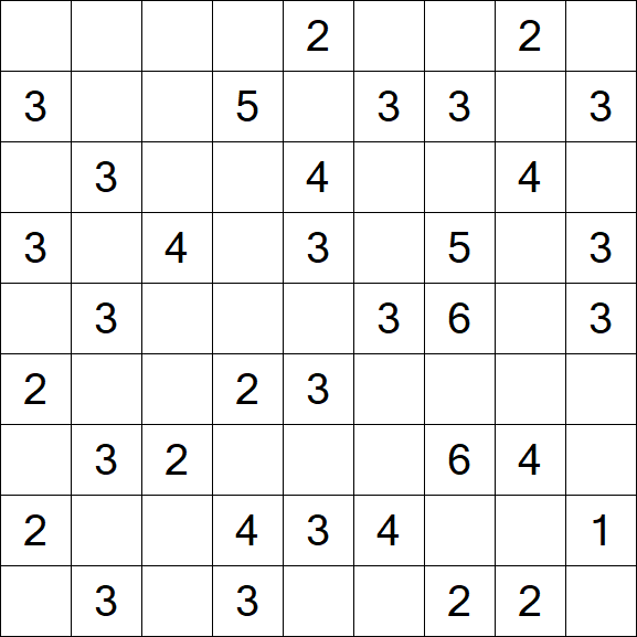 Minesweeper - Easy