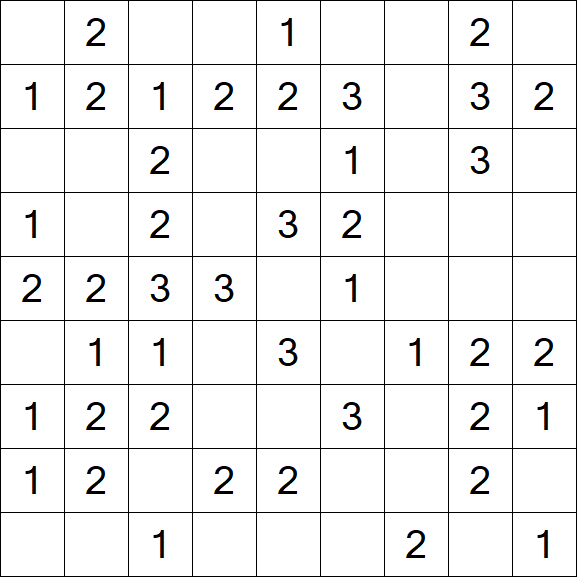 Minesweeper - Simple