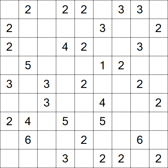 Minesweeper - Simple