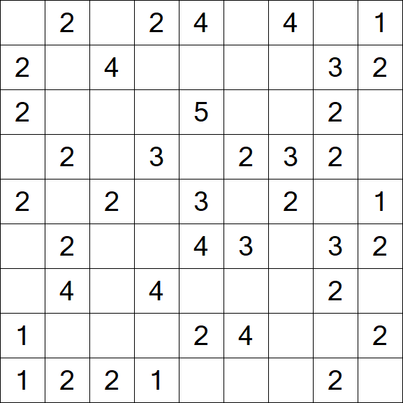 Minesweeper - Easy