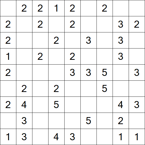 Minesweeper - Einfach