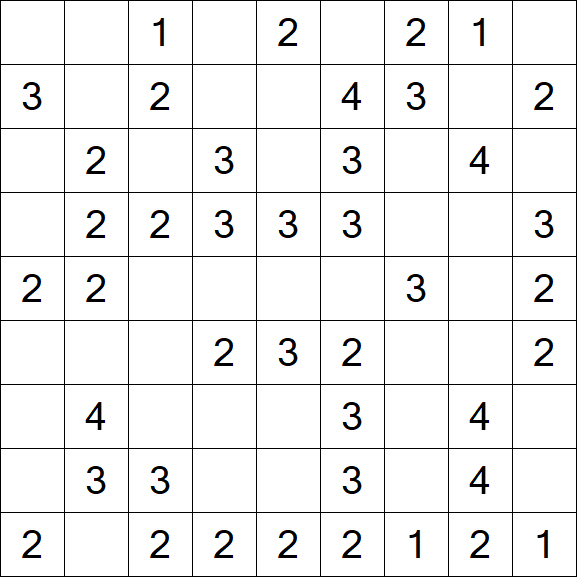 Minesweeper - Einfach
