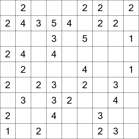 Minesweeper - Simple