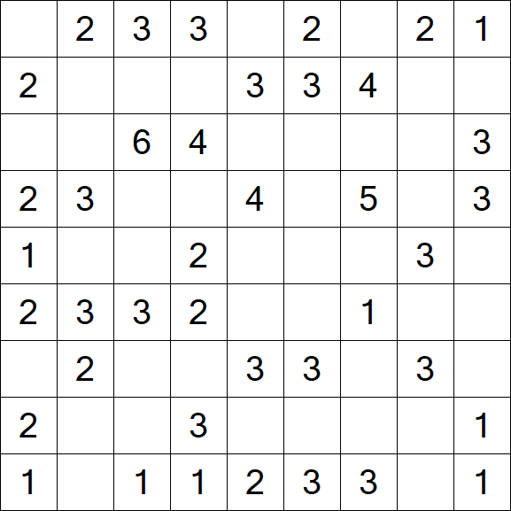 Minesweeper - Einfach