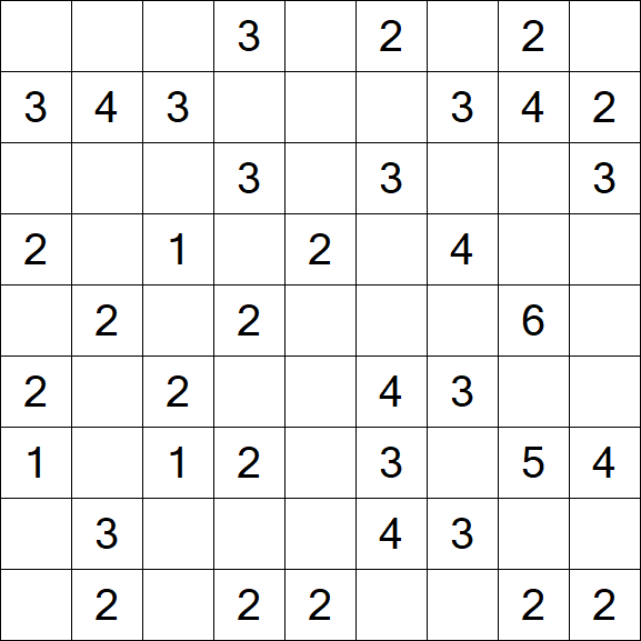 Minesweeper - Einfach