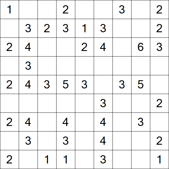Minesweeper - Einfach