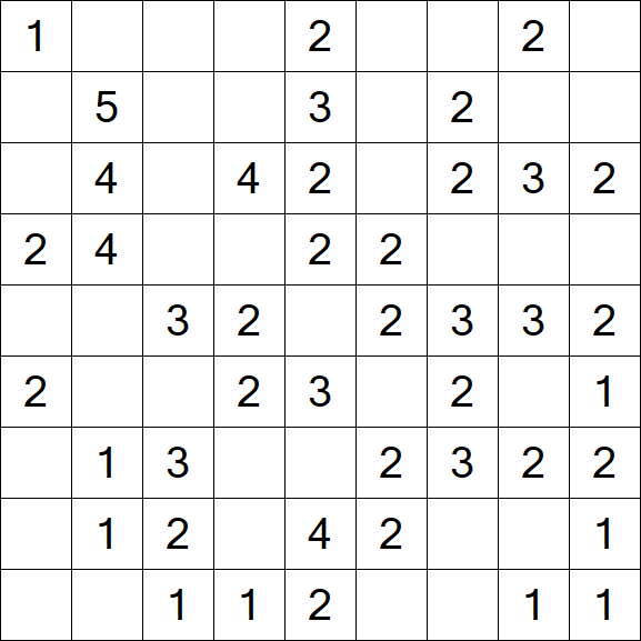 Minesweeper - Einfach