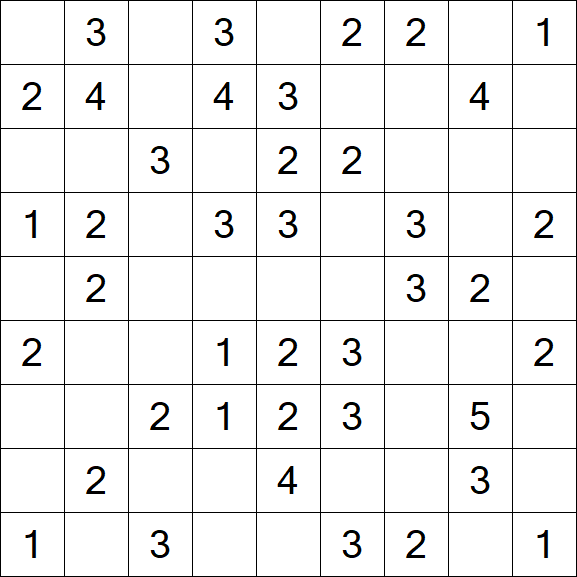 Minesweeper - Einfach