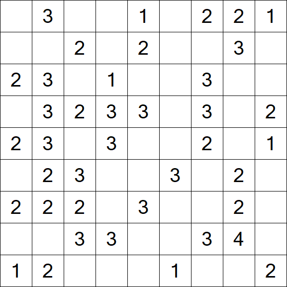 Minesweeper - Einfach