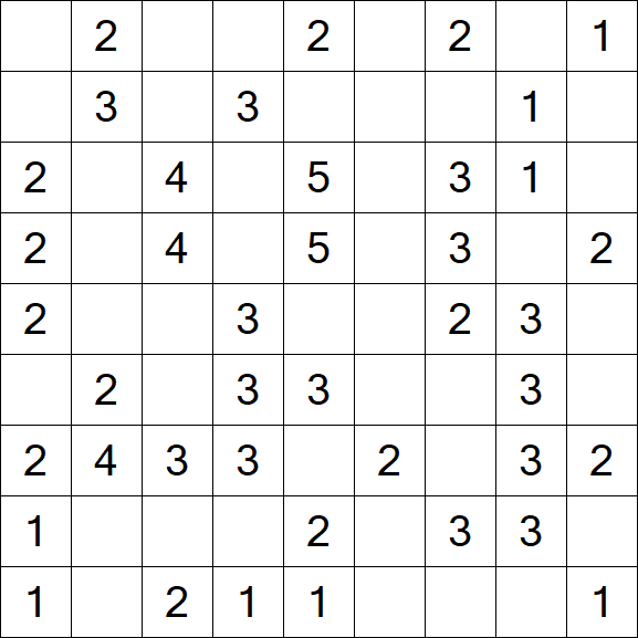 Minesweeper - Einfach