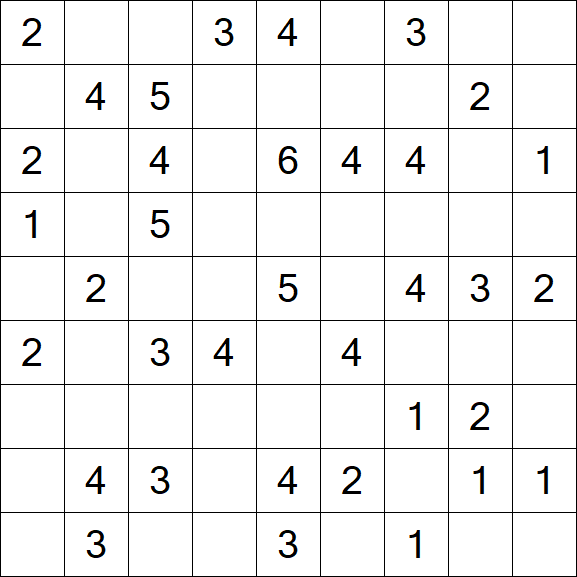 Minesweeper - Einfach