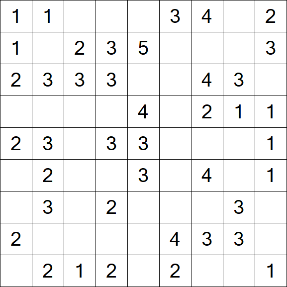 Minesweeper - Einfach