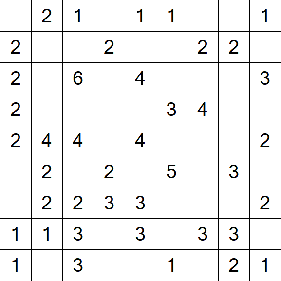 Minesweeper - Easy