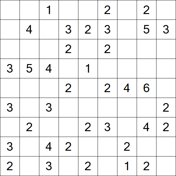 Minesweeper - Simple