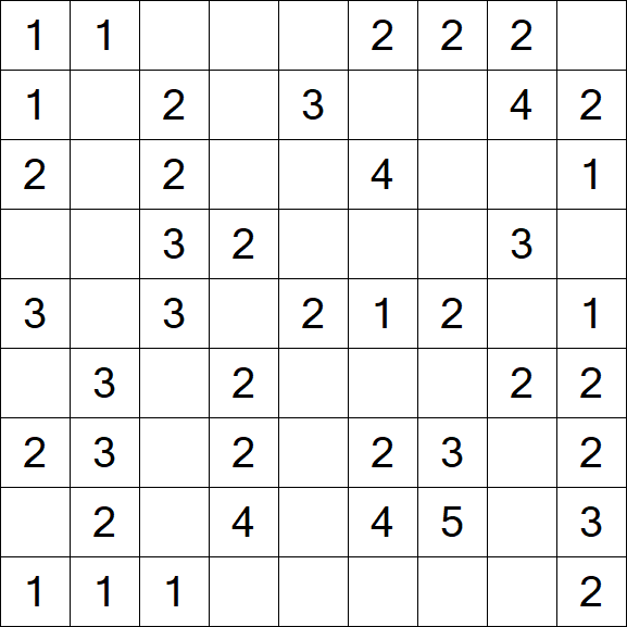 Minesweeper - Simple