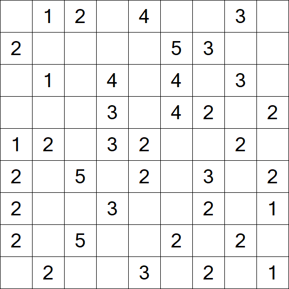 Minesweeper - Einfach