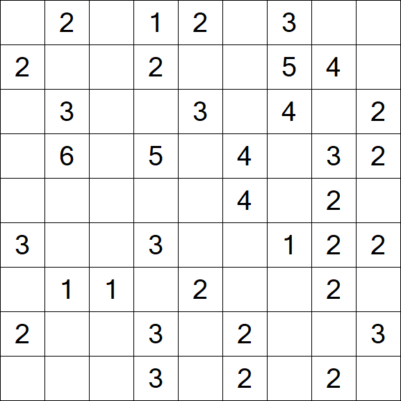 Minesweeper - Simple