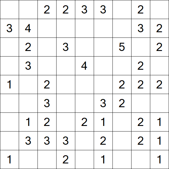 Minesweeper - Simple