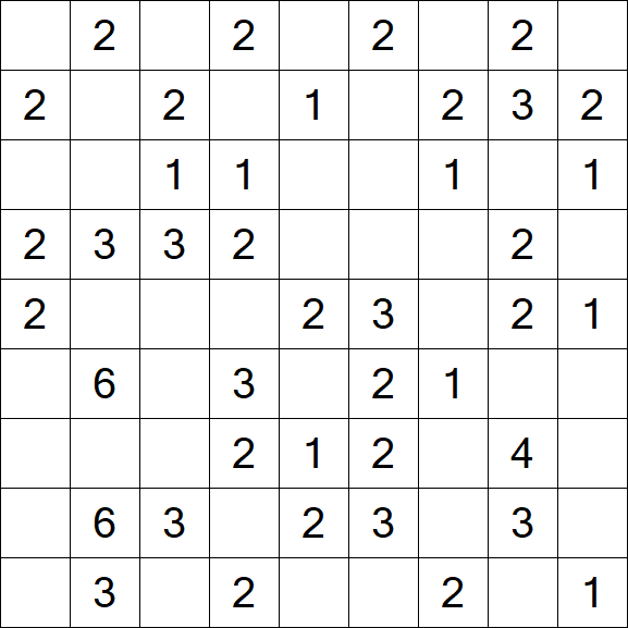 Minesweeper - Simple