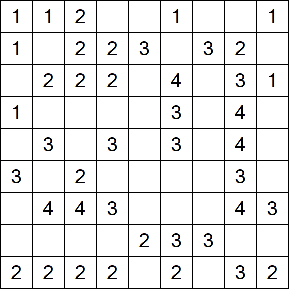 Minesweeper - Simple