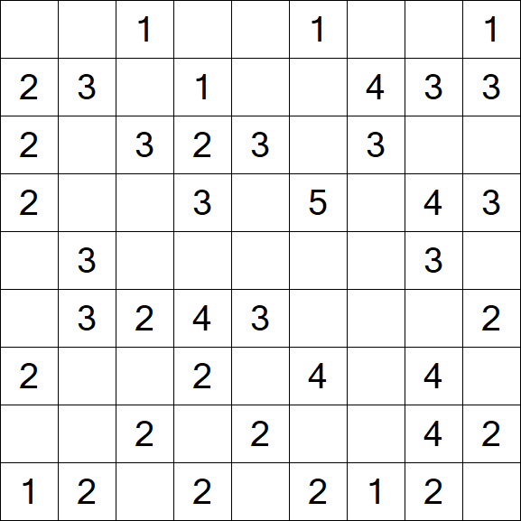 Minesweeper - Simple