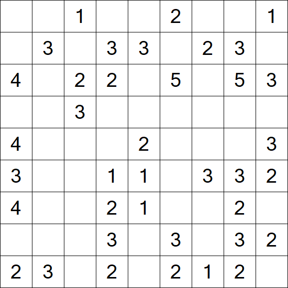 Minesweeper - Simple