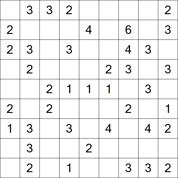 Minesweeper - Simple