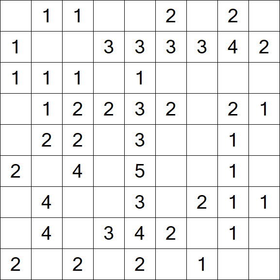 Minesweeper - Simple