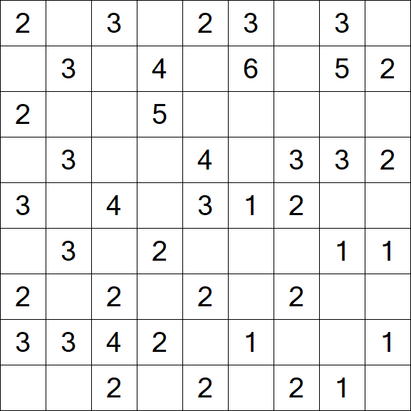 Minesweeper - Simple