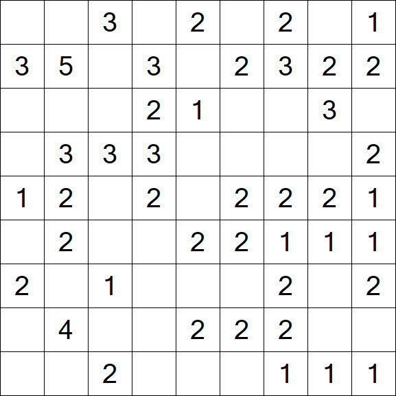 Minesweeper - Simple