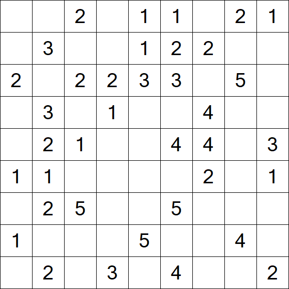 Minesweeper - Simple