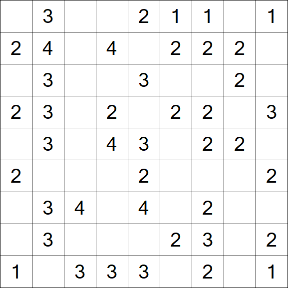 Minesweeper - Simple