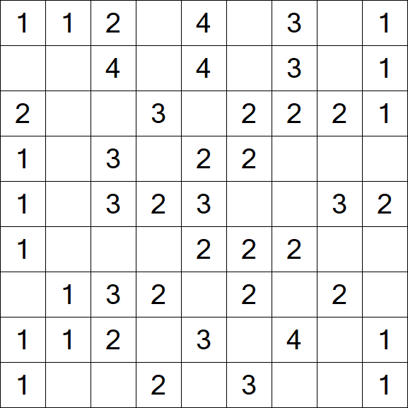 Minesweeper - Simple